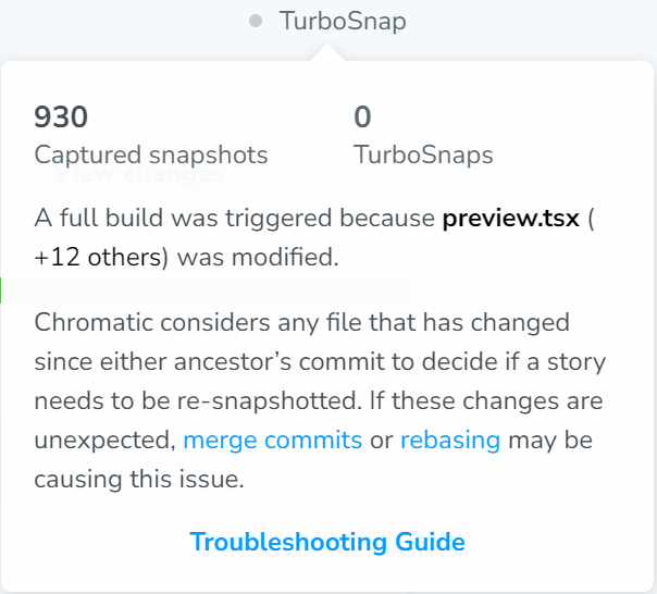Turbosnap failed example